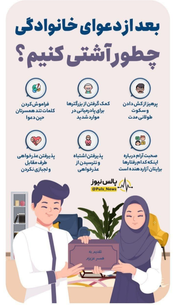 توضیحات این راهنما را هم امتحان کنید...