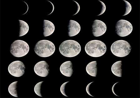 ماه‌‌های قمری؛ نام، معنی و ویژگی‌‌های ۱۲ ماه قمری