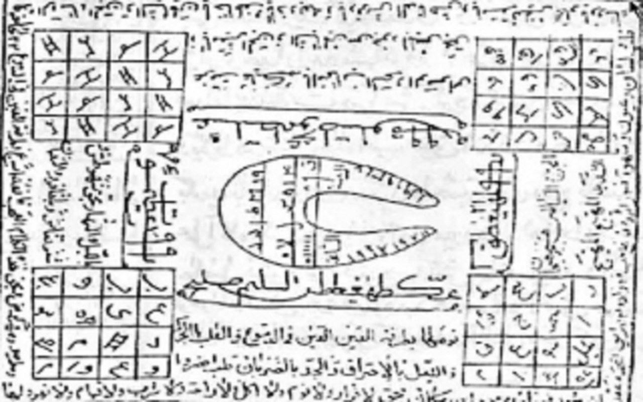 آیا سحر، جادو و طلسم واقعیت دارند؟