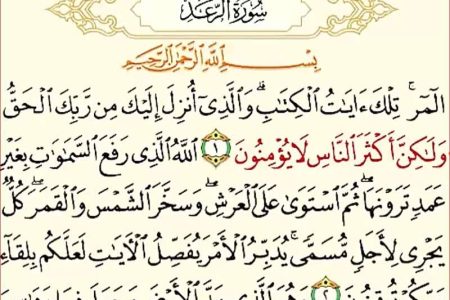 سوره‌هایی از قرآن کریم و اذکاری که برای محافظت در برابر چشم زخم خوانده می‌شوند