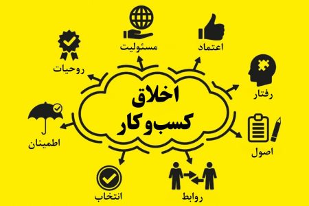 اخلاق کسب و کار در آموزه‌های اهل‌بیت(ع)