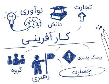 چگونه در دنیای پرنوسان امروز، به موفقیت مالی و شغلی برسیم؟