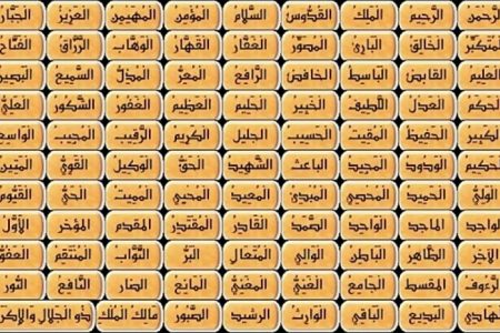 بشنوید| دعای اسماء الحسنی؛ و خواص معنوی این دعای پرفضیلت