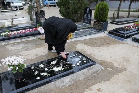 فلسفه زیارت اهل قبور در پنجشنبه آخر سال/دعاهایی که به کار اموات می‌آید