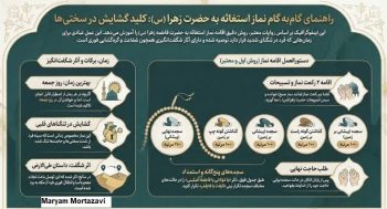 نماز استغاثه به حضرت زهرا(س)؛ راهکار عبور از بحران&zwnj;ها