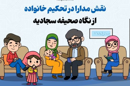 مدارا کردن در تحکیم خانواده چه نقشی دارد؟