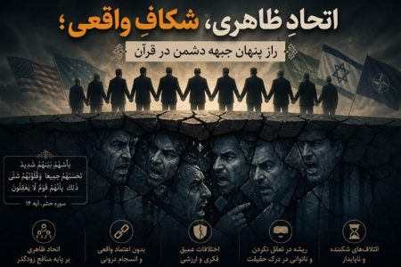اتحادِ ظاهری، شکافِ واقعی؛ راز پنهان جبهه‌ی دشمن در قرآن