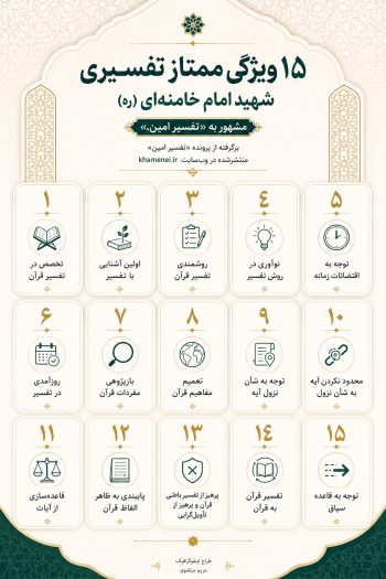 تفسیر امین؛ روایتی از مکتب تفسیری شهید امام خامنه ای(ره)