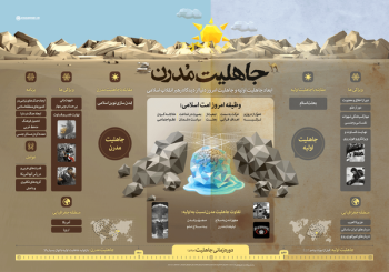تمدن غرب به زمستان خود رسید؛ چرا آینده از آن اسلام است؟