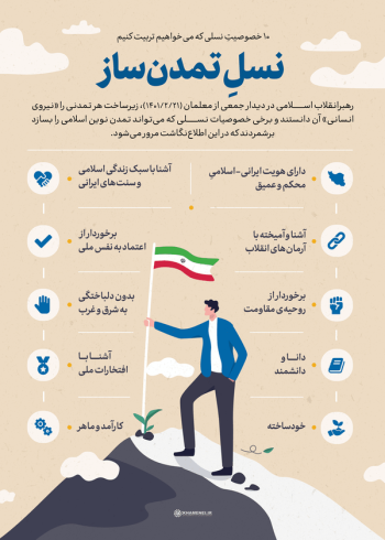 تمدن غرب به زمستان خود رسید؛ چرا آینده از آن اسلام است؟