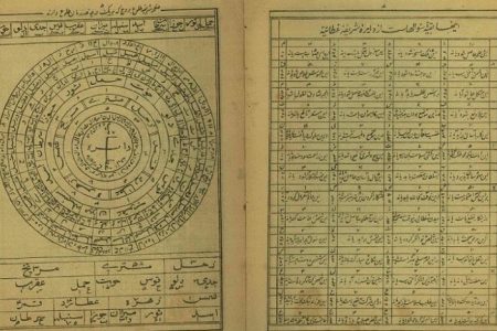 آموزش حروف «ابجد» توسط معصومان علیه‌السلام در روایات
