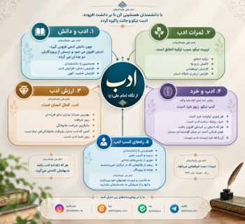 کلید کمال انسان چیست؟گوهری که ارزش انسان را بالا می‌برد