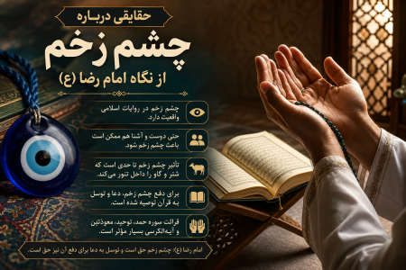 امام رضا(ع) درباره «چشم‌زخم» چه گفت؟ | این راهکار را برای دفع چشم‌زخم بخوانید