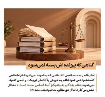 حقالناس در سیره امیرالمؤمنین(ع)؛ راه رسیدن به خدا از حقوق مردم میگذرد
