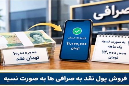 احکام شرعی | فروش پول نقد به صرافی‌ها به‌صورت نسیه اشکال دارد؟