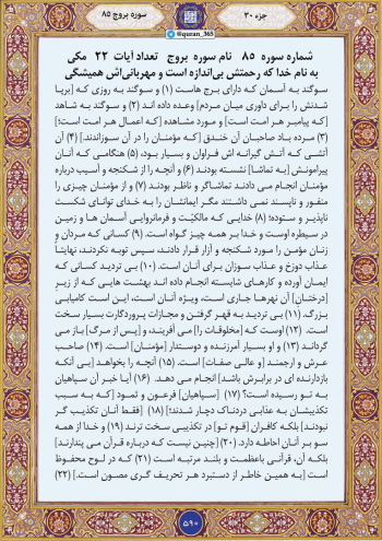 جرمشان فقط ایمان بود؛ قرآن از مؤمنانی می‌گوید که در آتش سوختند